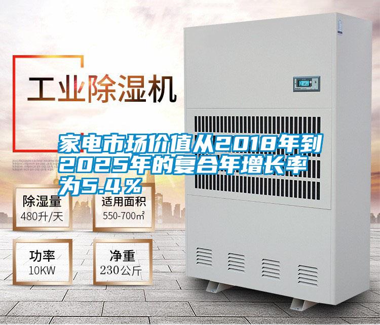 家電市場價值從2018年到2025年的復合年增長率為5.4%