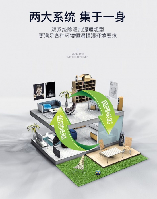 書樓潮濕書籍受損，除濕機(jī)現(xiàn)身說藏書