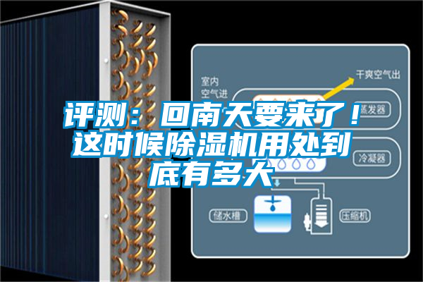 評(píng)測(cè)：回南天要來了！這時(shí)候除濕機(jī)用處到底有多大