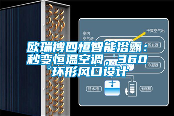 歐瑞博四恒智能浴霸：秒變恒溫空調，360°環形風口設計